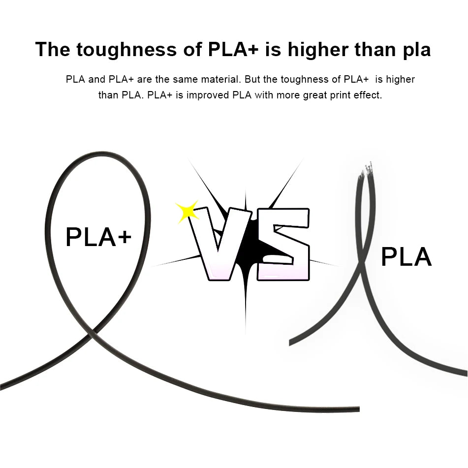 JAYO PLA Plus Filament 10 Rolls High Speed Matte 3D