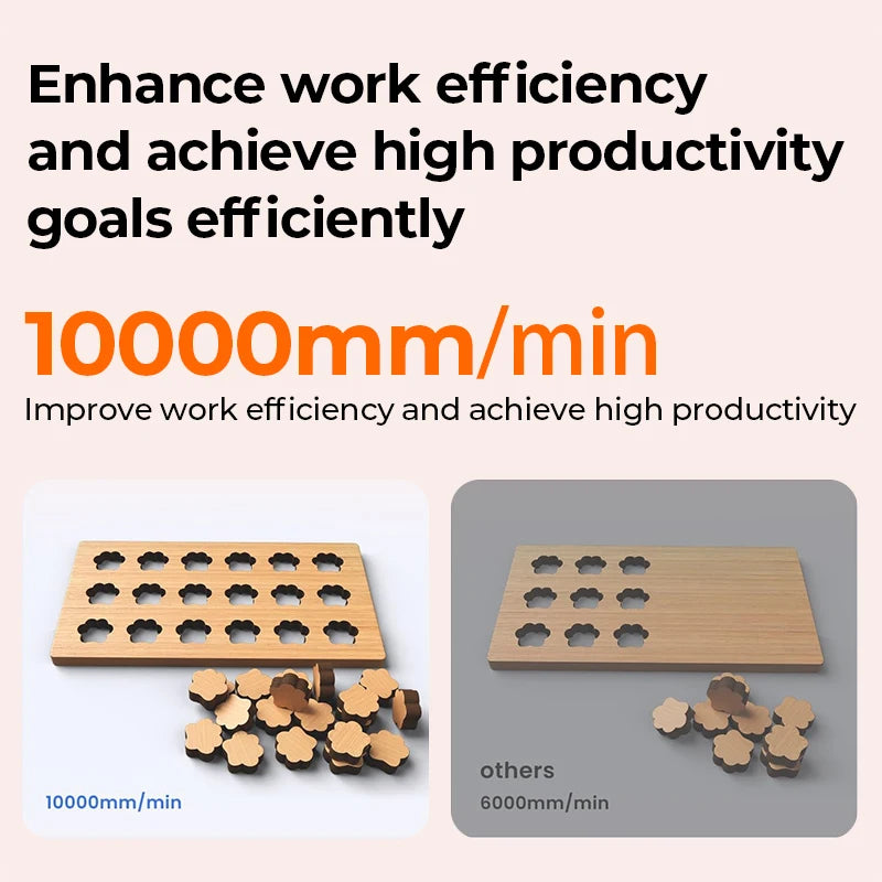 ACMER Mini Portable Laser Engraver CNC Engraving Machine