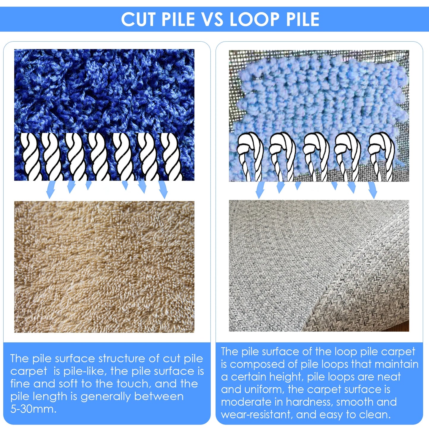 CEDIY 2 In 1 Electric Carpet Tufting Gun DesignedFor Rugs