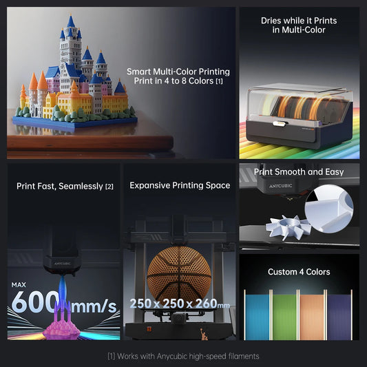 Anycubic Kobra 3 Combo AE Version FDM High Speed 3D Printer