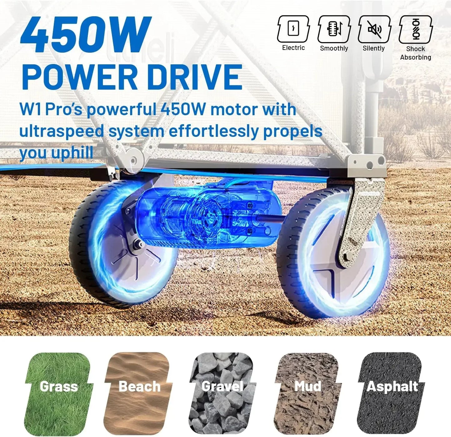 XMSJ Electric Utility Wagon Cart Foldable All Terrain