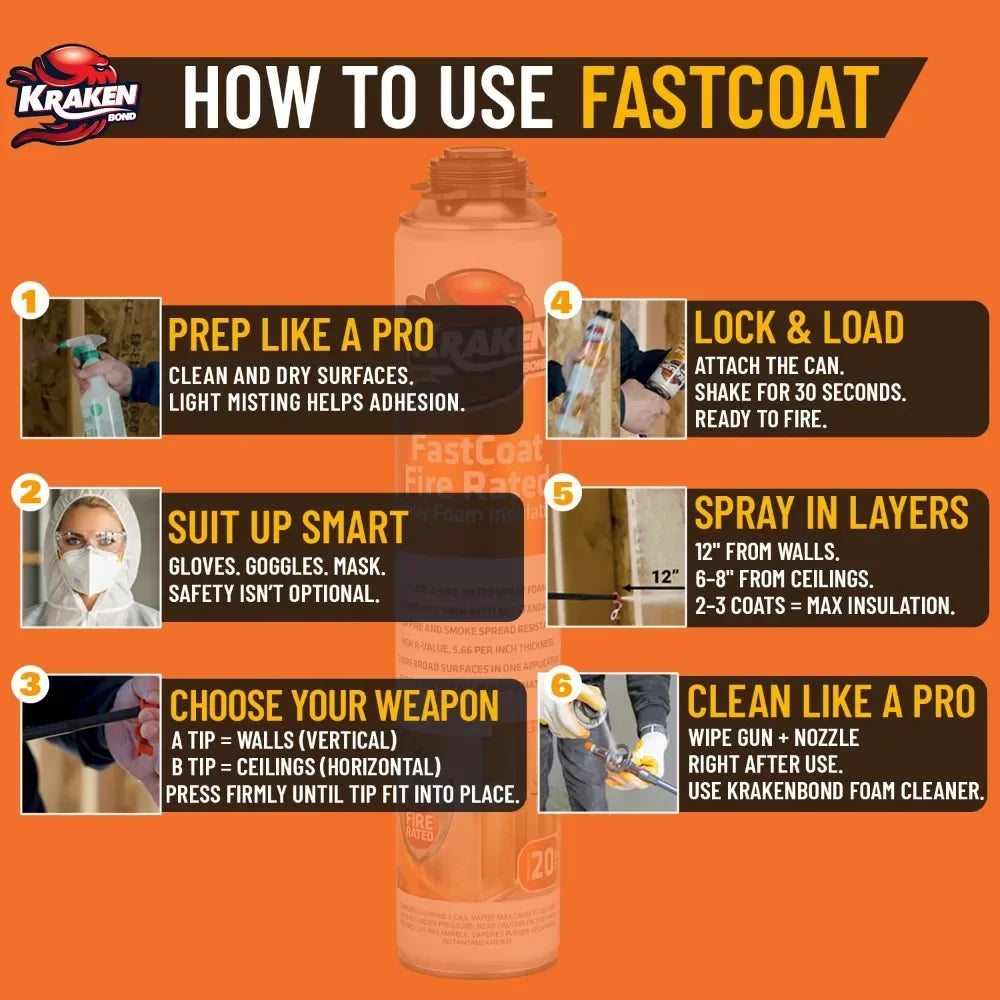 Fire Rated Spray Foam Insulation Kit Closed Cell In A Can