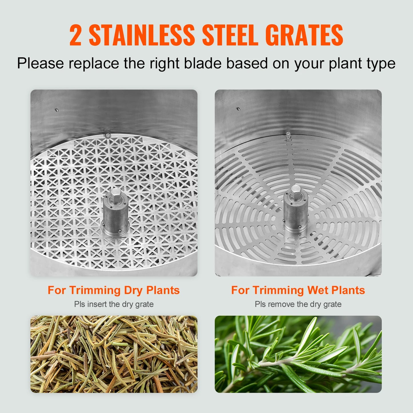 SucceBuy Bowl Trimmer Bud Trimmer Stainless Steel Blades