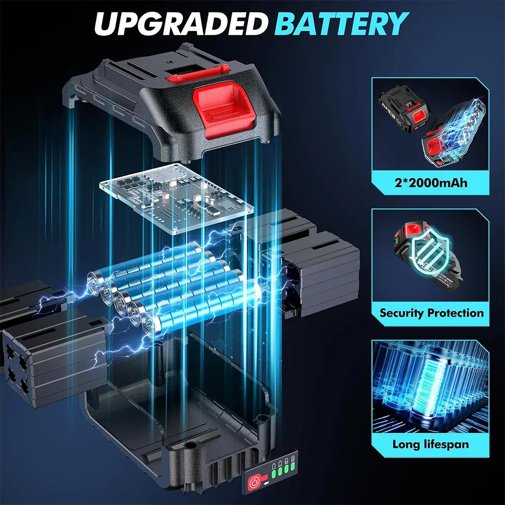 Seesii Cordless Mini Chainsaw With 2 Batteries For Wood