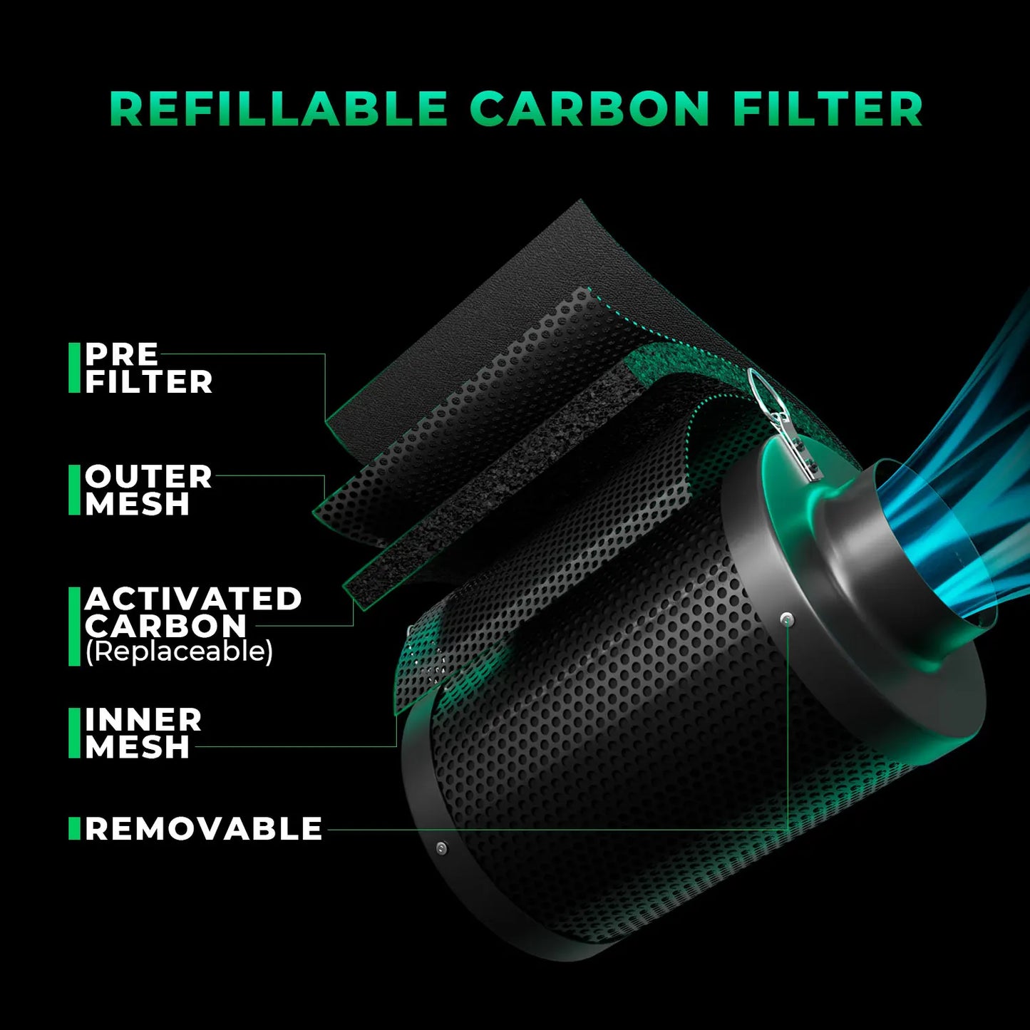 MarsHydro Smart Inline Ducting Fan Kit Carbon Filter