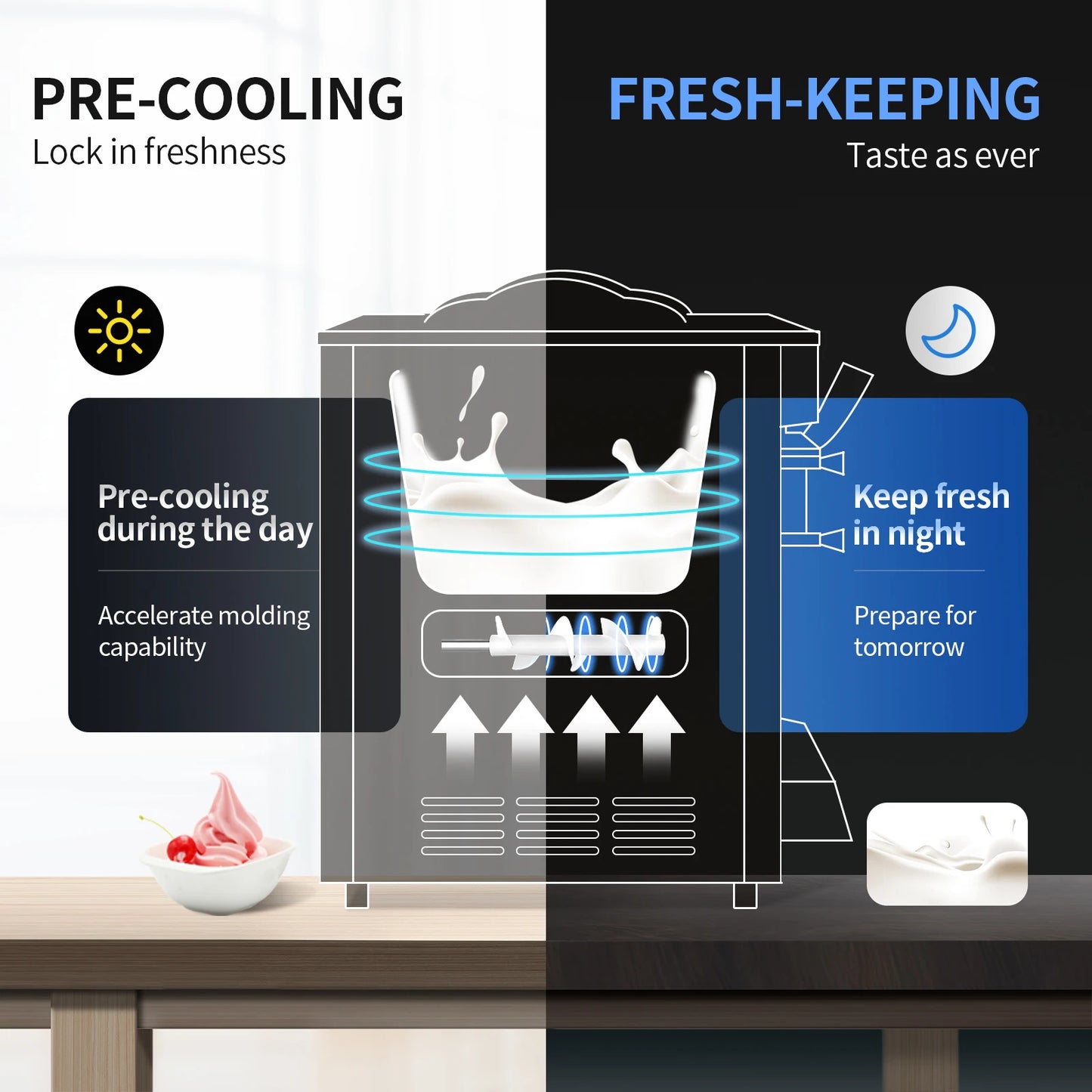 SucceBuy Soft Ice Cream Machine Commercial Desktop Pro