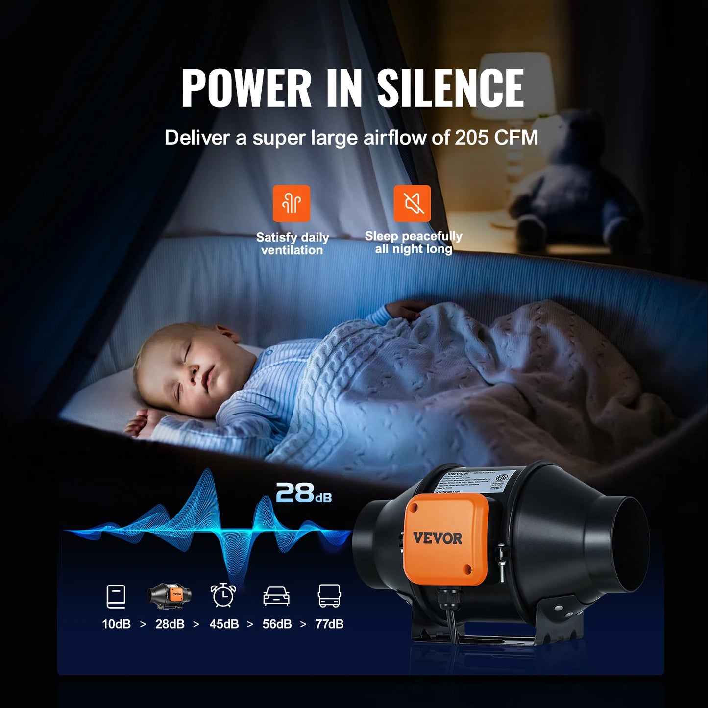 VEVOR Inline Duct Fan EC Motor With Humidity Controller