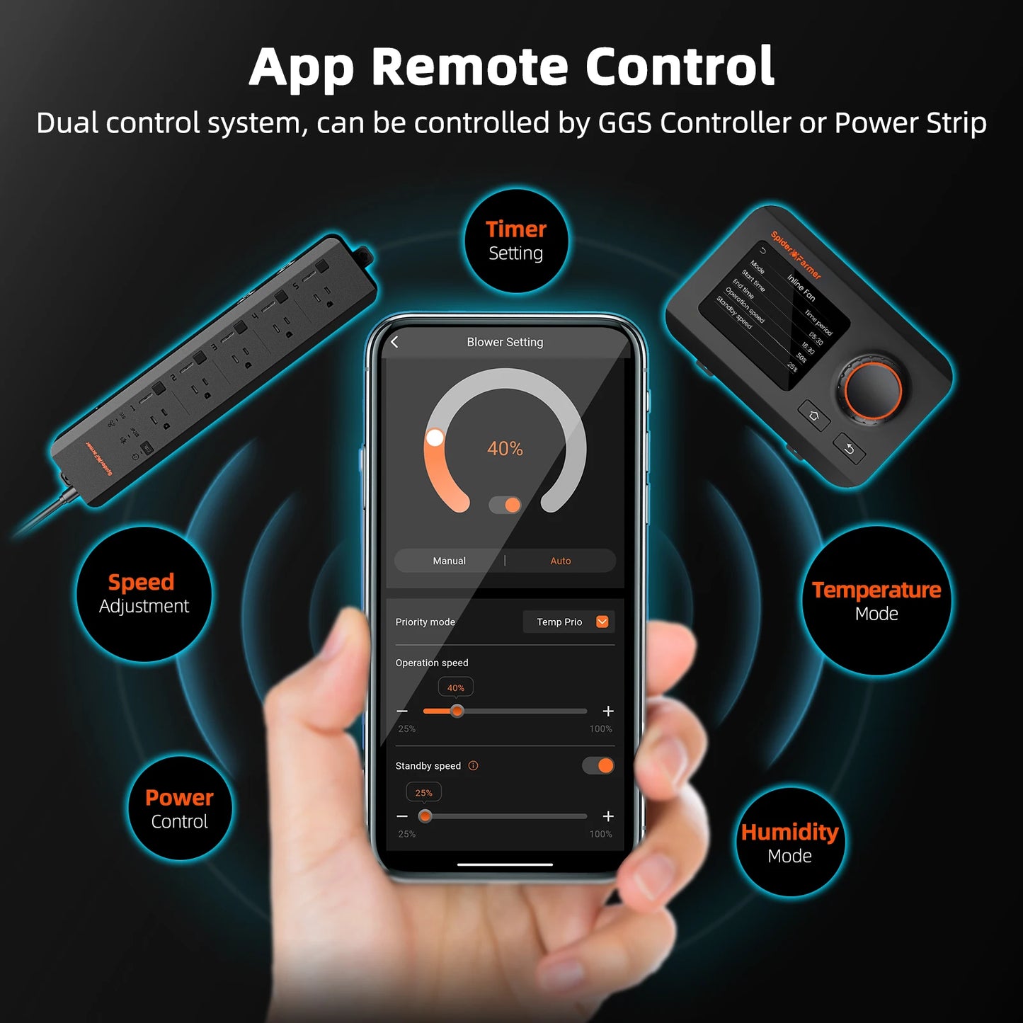 Spider Farmer Inline Fan Kit With GGS Controller Grow Tent