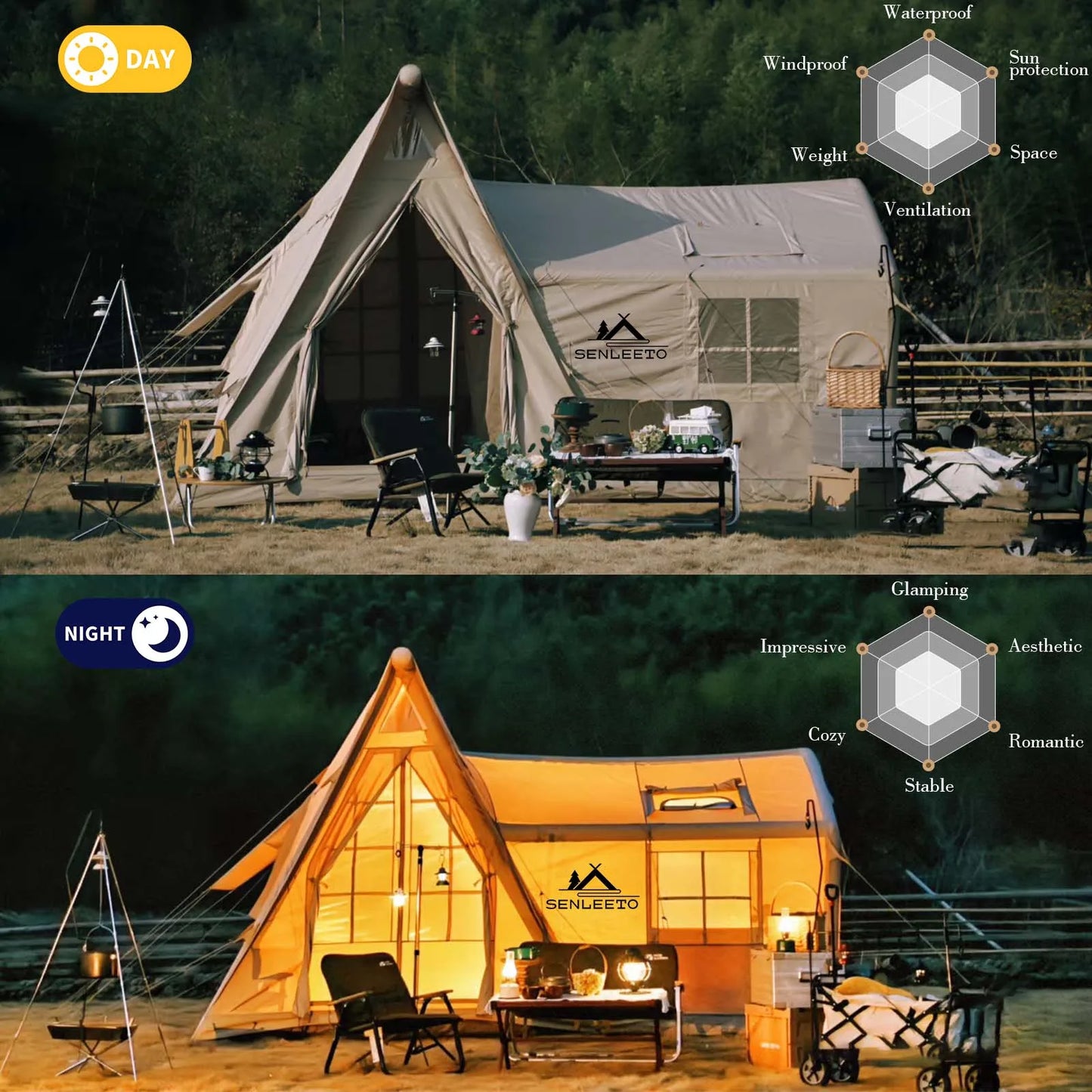 SENLEETO Inflatable Cabin Tent for Camping Quick Setup