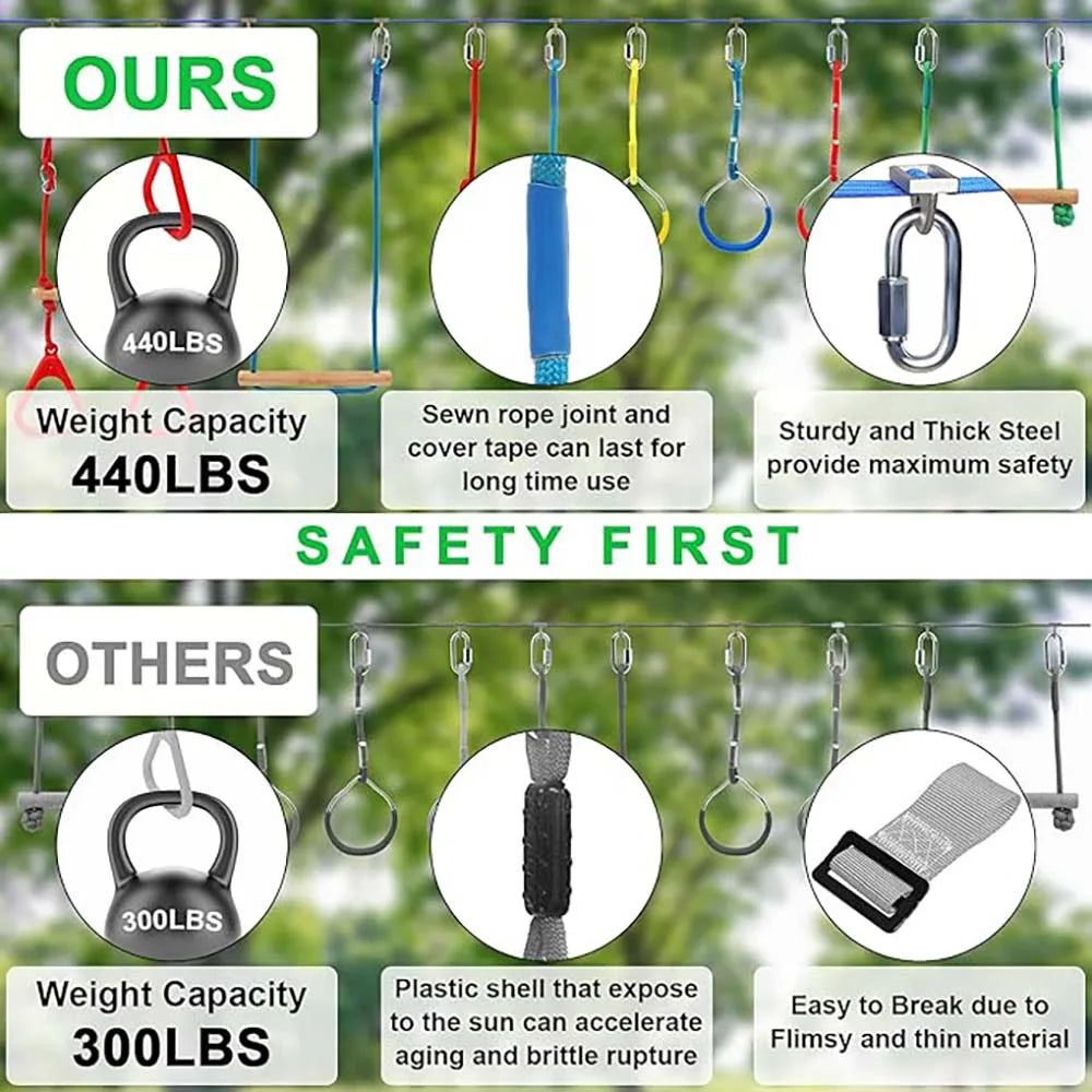 Guangdong Warrior Obstacle Course 65FT Slackline Kit