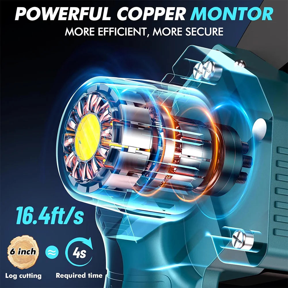 Seesii Cordless Mini Chainsaw With 2 Batteries For Wood