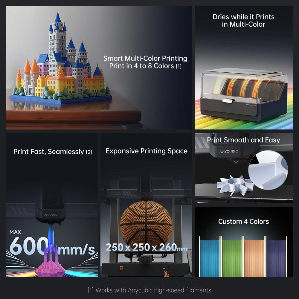 Anycubic Kobra 3 Combo AE Version FDM High Speed 3D Printer