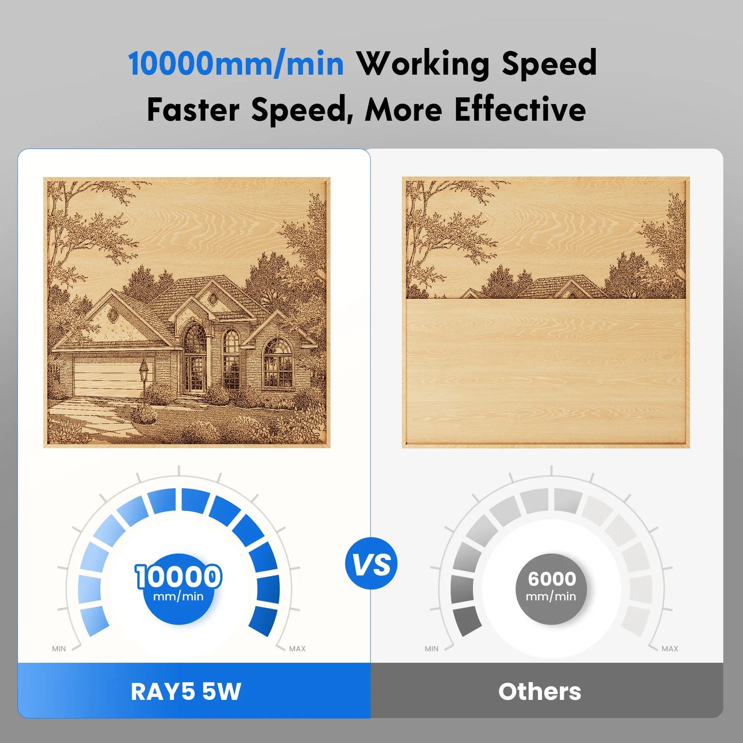 Longer Ray5 Laser Engraver 10W Engraving Cutting Machine