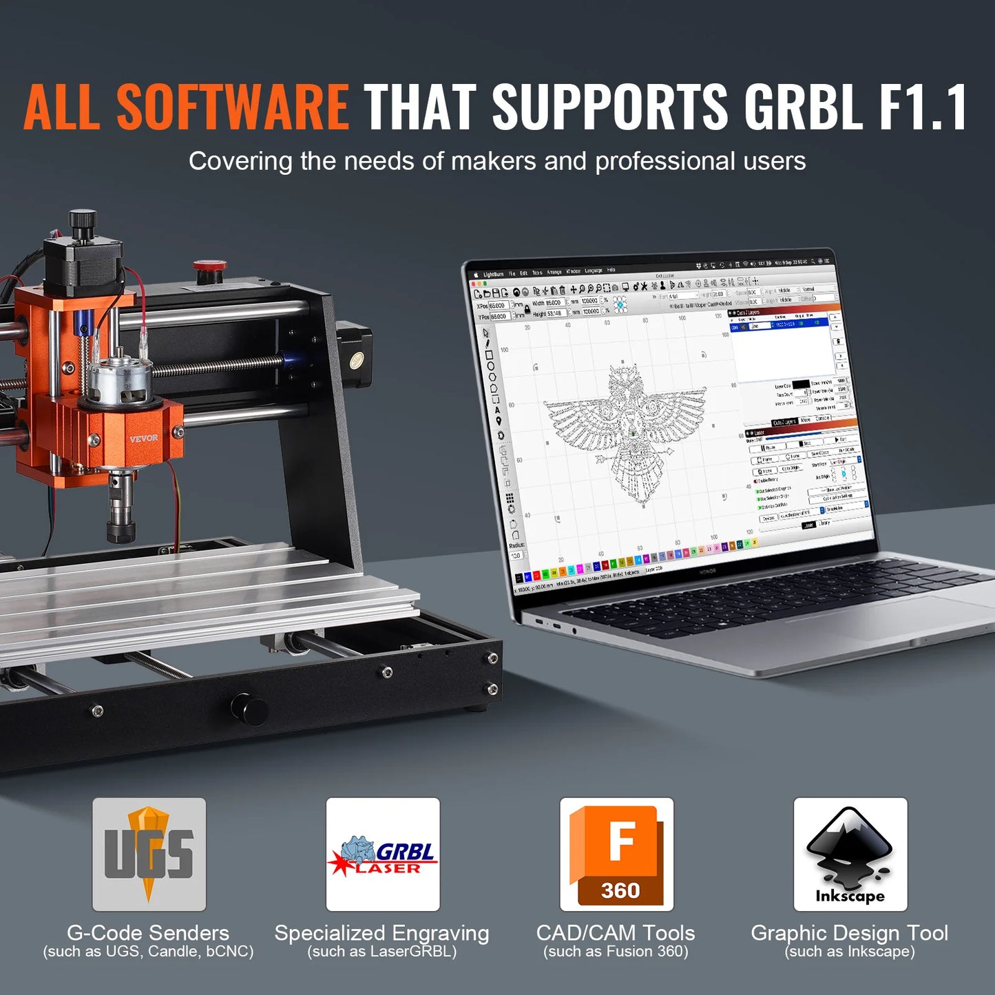 SucceBuy CNC Router Machine 3 Axis GRBL Wood Engraving Kit