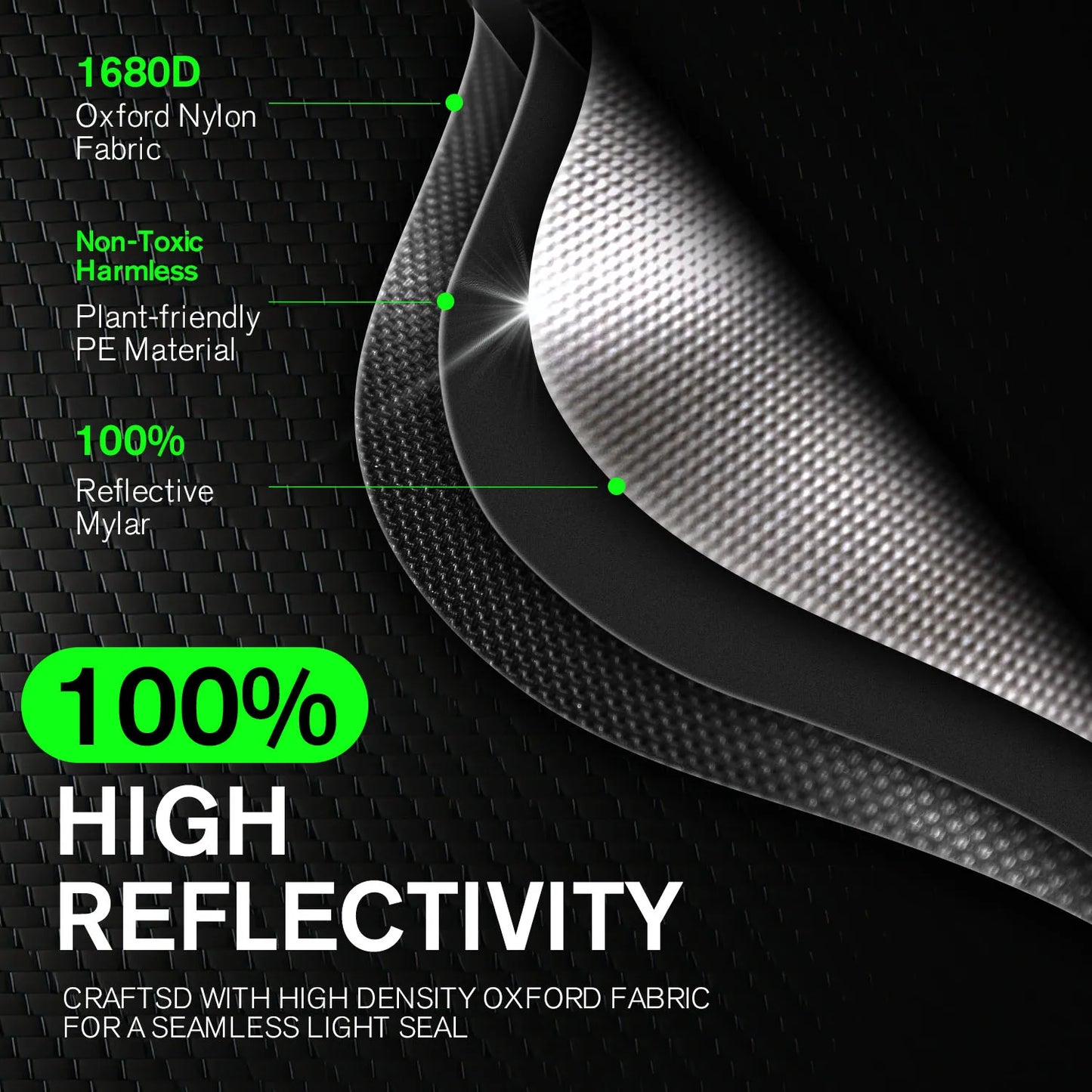 AlphaGrow Reflective Mylar Grow Tent For Hydroponics