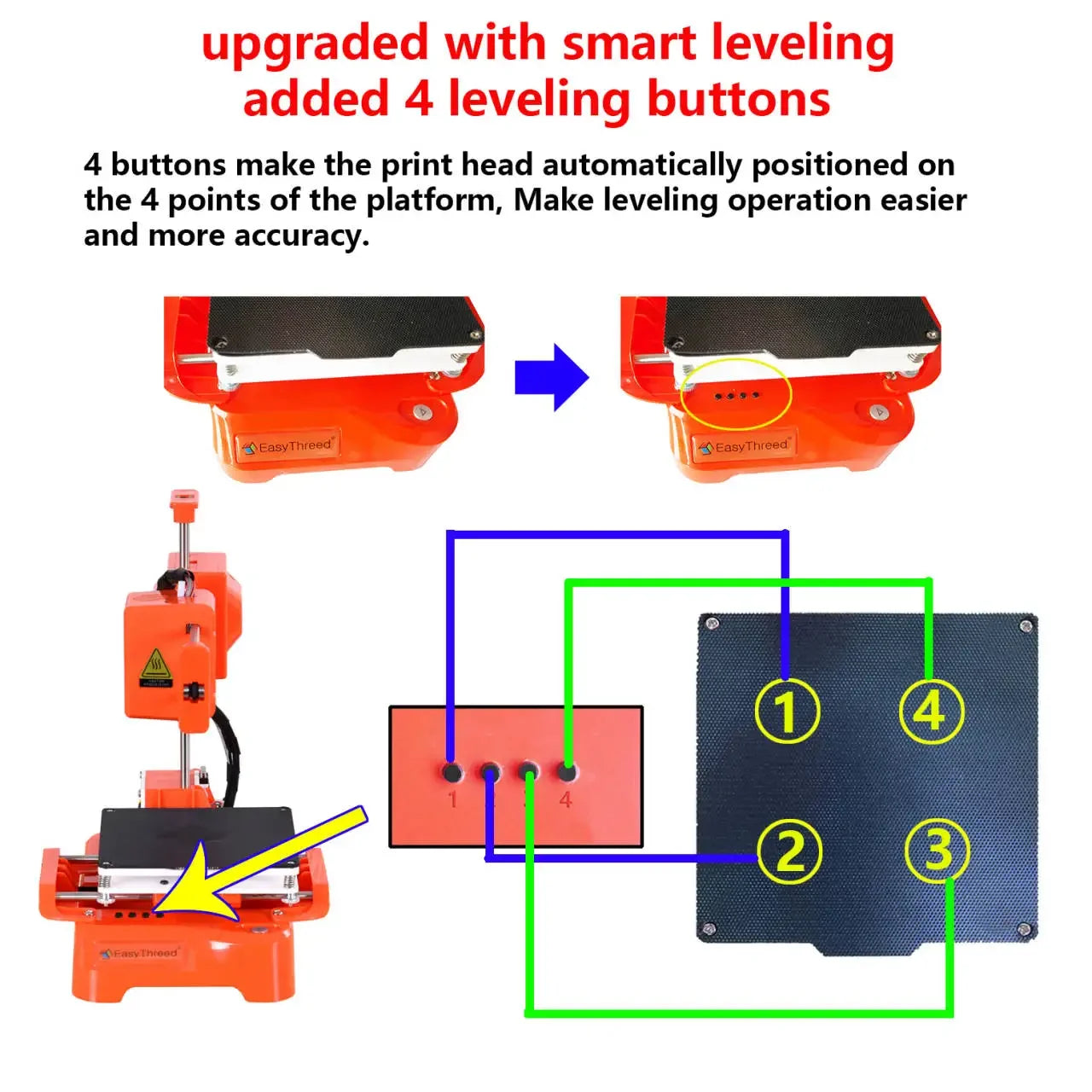EasyThreed K7 Mini Compact Desktop 3D Printer With TF Card