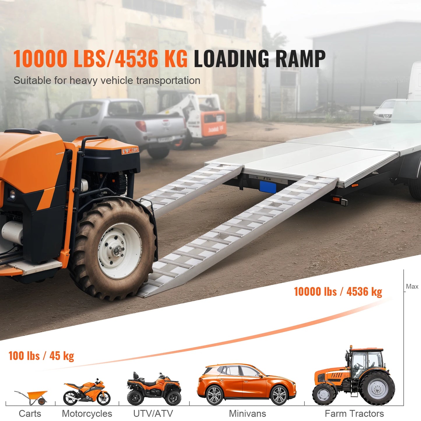 SucceBuy Aluminum Loading Ramps 880 6000 LBS Capacity Set