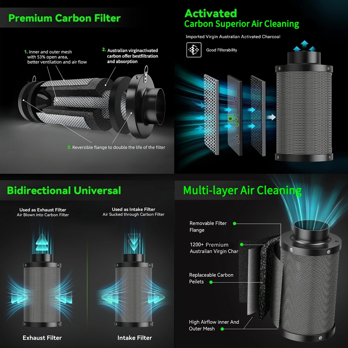 Alphagrow Grow Tent Kit With Inline Fan And Carbon Filter