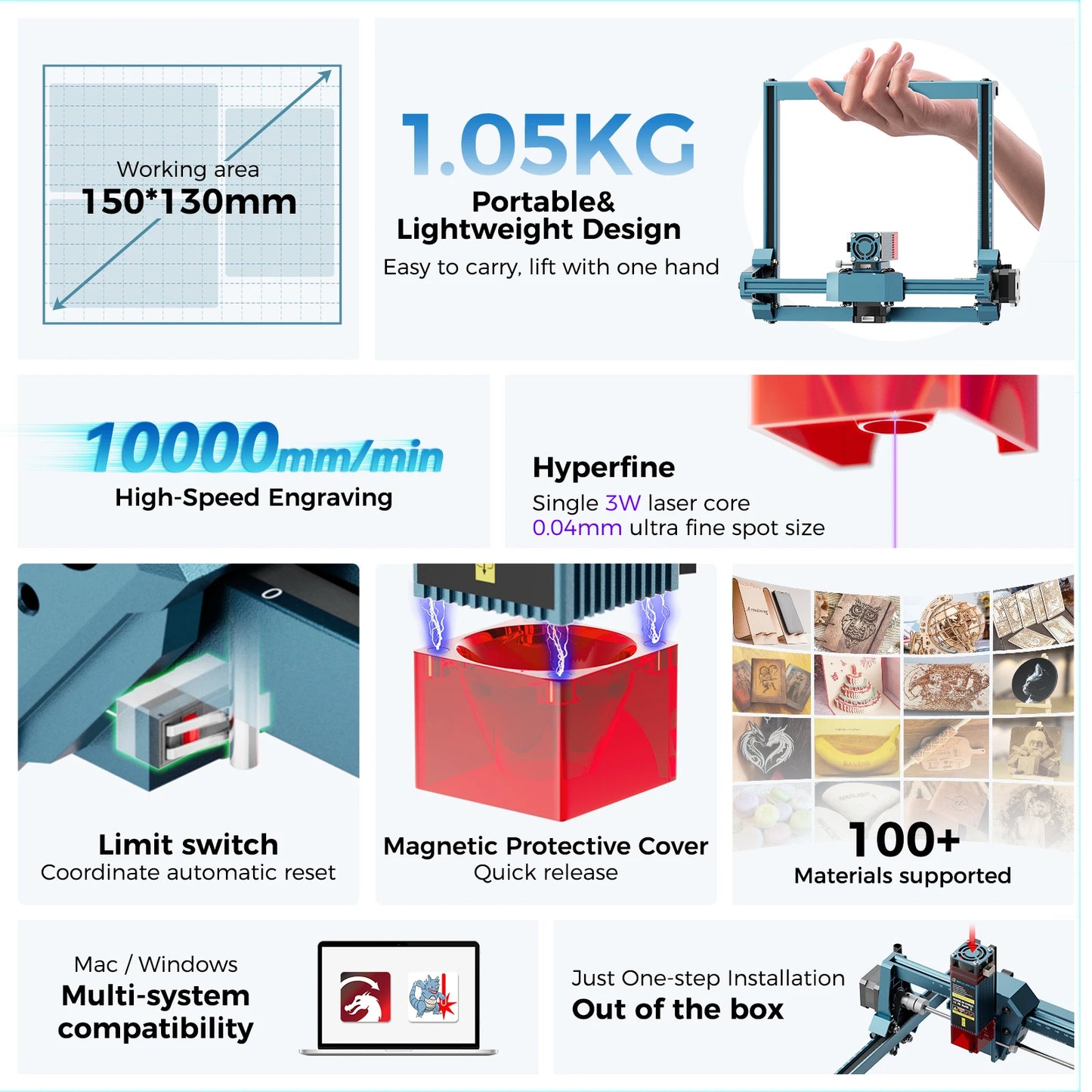 SCULPFUN C1 Laser Engraving Machine 3W High Precision