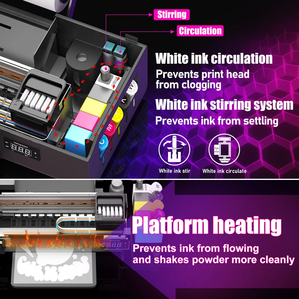 GMXZEC Epson L805 Direct To Film DTF Printer For Clothes