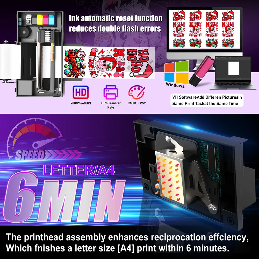 GMXZEC Epson L805 Direct To Film DTF Printer For Clothes