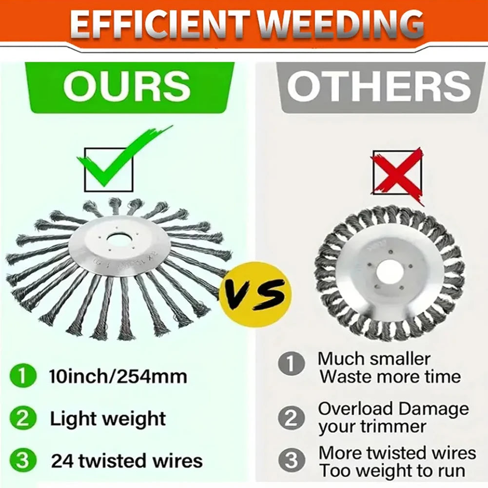 10 Inch Wire Brush Trimmer Head for Weed Removal and Rust