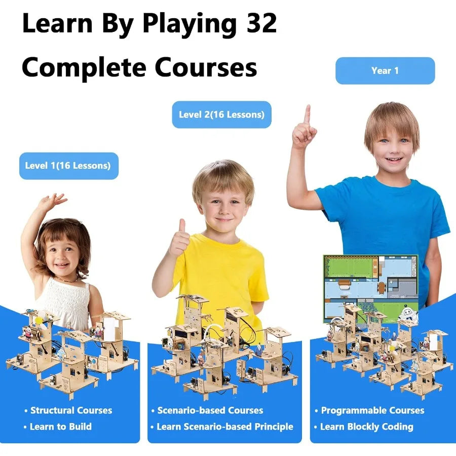 8 In 1 Smart Home STEM Kit For Kids Educational Toys