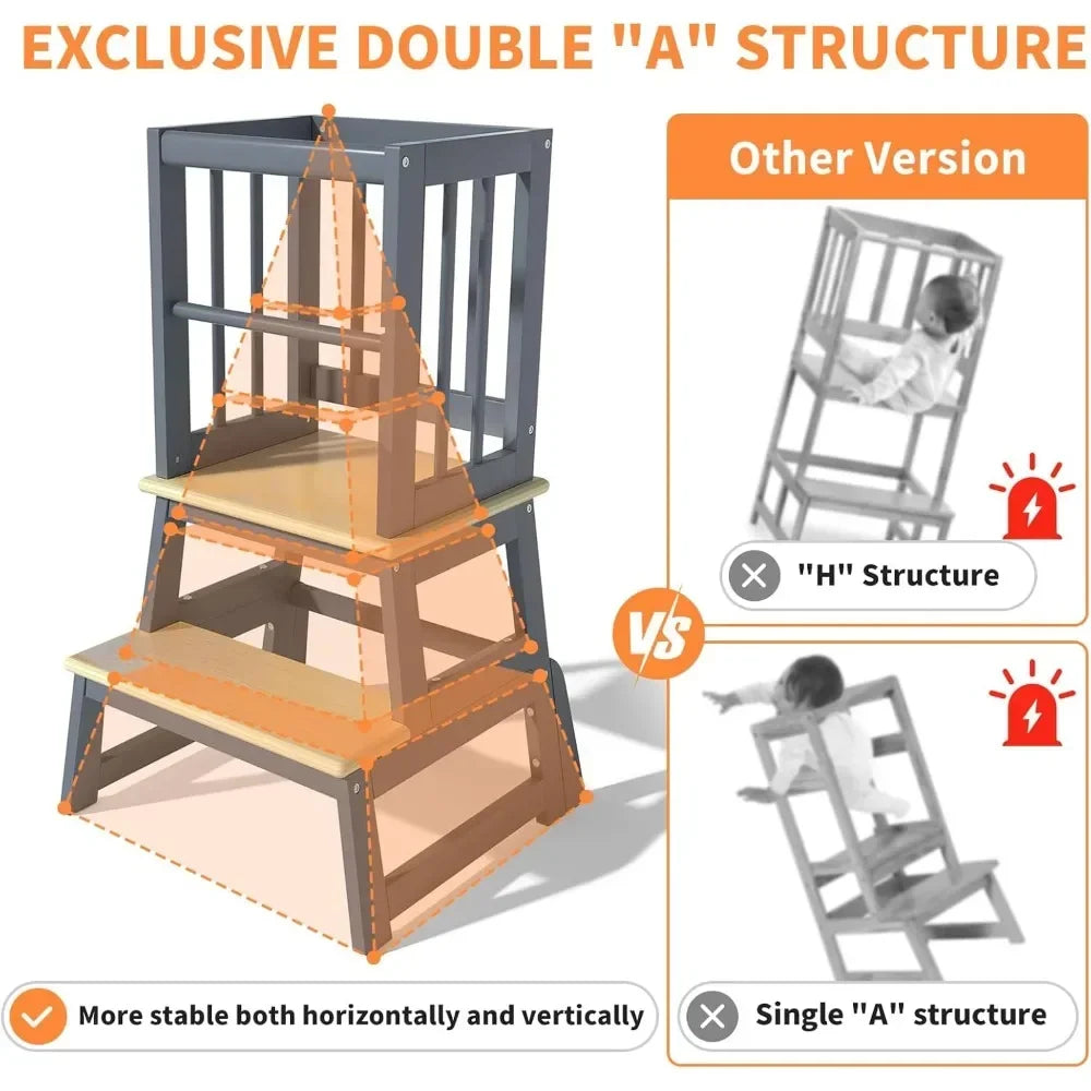 XMSJ Customizable Toddler Kitchen Step Stool Montessori