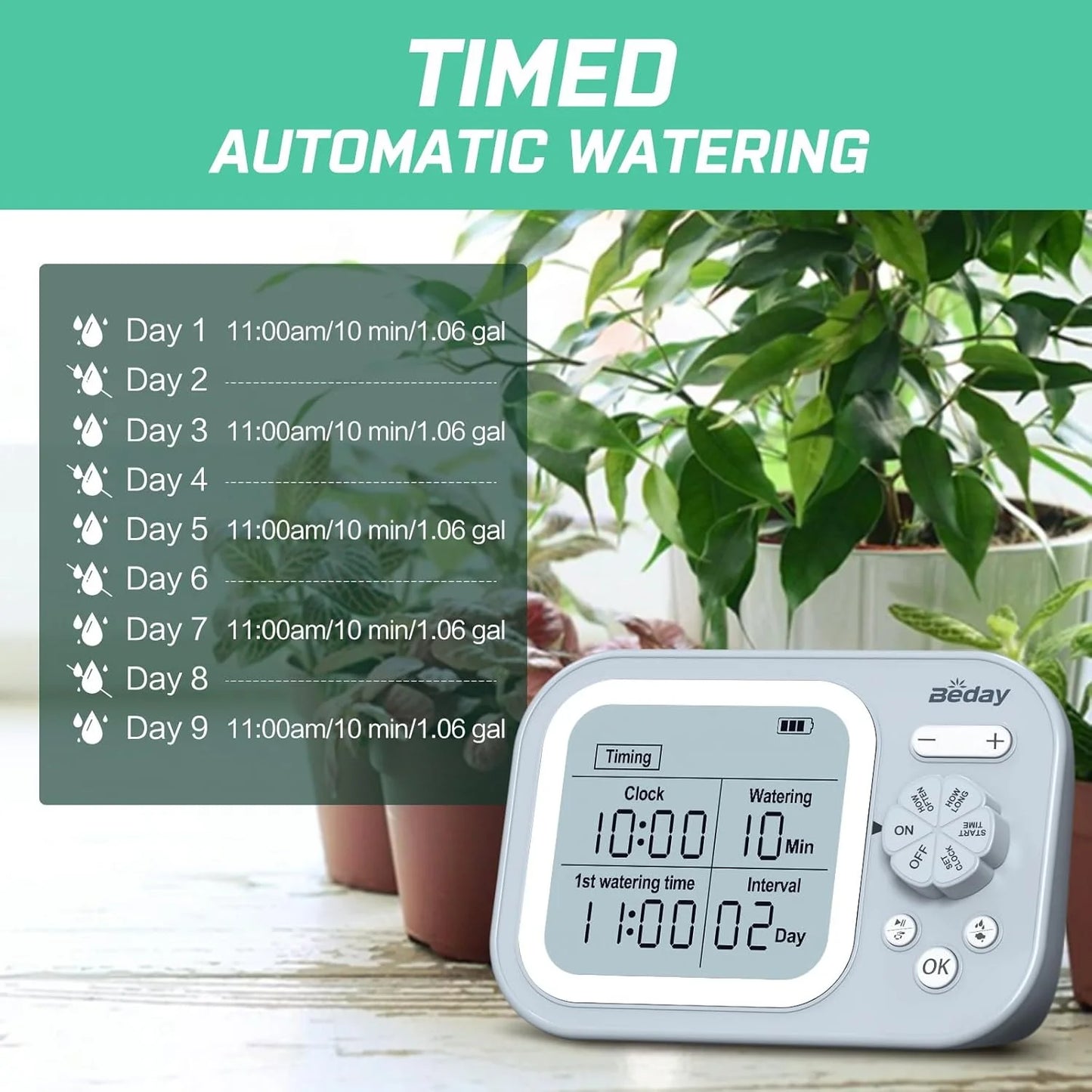Automatic Indoor Self Watering Plant System For 15 Pots